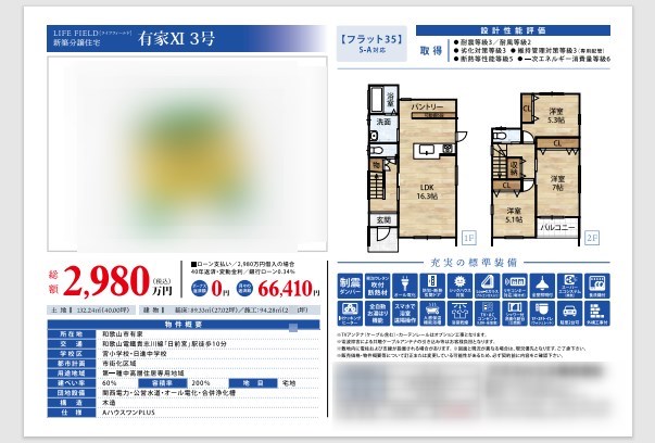 和歌山市有家259付近 戸建：和歌山市不動産 売買物件・賃貸物件履歴データベース
