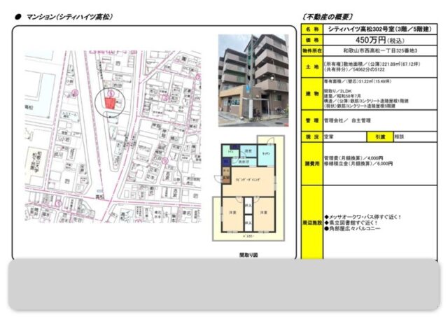 シティハイツ高松