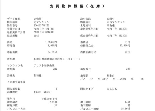 アリスト和歌山城